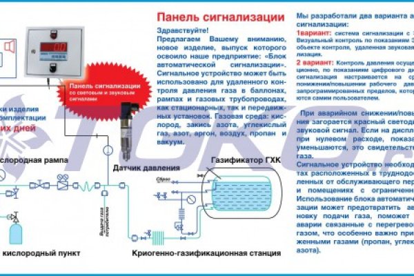 Кракен ссылка trikky